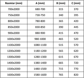 Mexen Velar, posuvné dvere do otvoru typ Walk-In 140 cm, 8mm číre sklo, čierna matná, 871-140-000-03-70