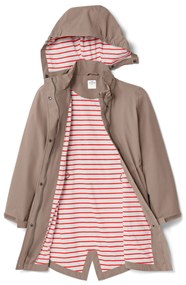 Detský trenčkot do každého počasia