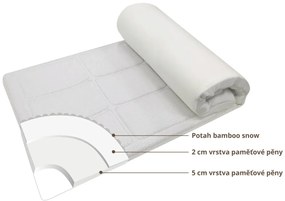 VISCOPUR Vrchný matrac VISCOPUR® bamboo snow 8 cm - 200x200 cm