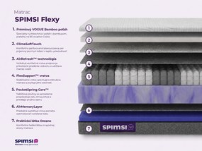 Obojstranný matrac SPIMSI Flexy - Obojstranný MEDIUM / MEDIUM HARD, 120 x 200 cm