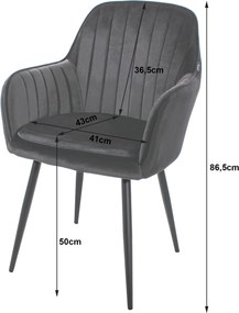 AKCIA Zelená zamatová stolička LUGO II. akosť