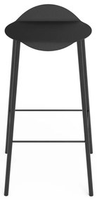 Čierna kožená barová stolička Flamingo Bull – LIND DNA