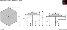 Knirps Automatická 2. trieda (S273)