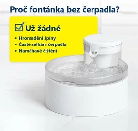 PetSafe® Outlast™ Fontánka 1,7 litra
