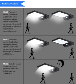Bezdoteku LEDSolar 36 nástenná lampa s vysunutím biela, sa senzorom, bezdrôtové, 2,5 W, studená farba