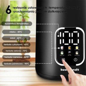 Bauerkraft Inteligentná bezdrôtová rýchlovarná kanvica – 1,7l čierna