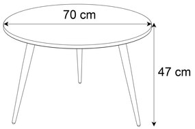 OKRÚHLY KONFERENČNÝ STOLÍK LEONARDO GLAM BIELY LESK + ZLATY + ČIERNE NOHY