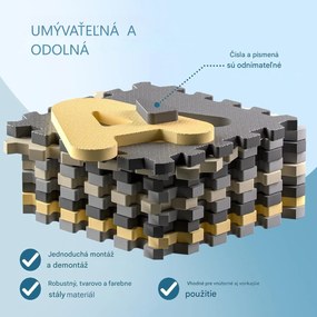 InternetovaZahrada Detská hracia podložka - žltá