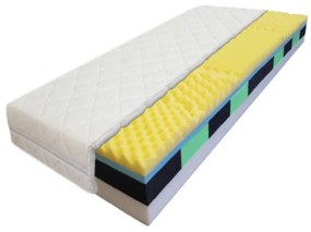 ComfortMatrace DIPLOMAT PREMIUM 20cm 140x200 cm