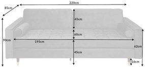Trojmiestna pohovka COZY VELVET 220cm zamatovo šedá
