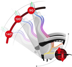 Herné kreslo Fusion 4.7 (biela + viacfarebná) (s LED osvetlením). Vlastná spoľahlivá doprava až k Vám domov. 1087480
