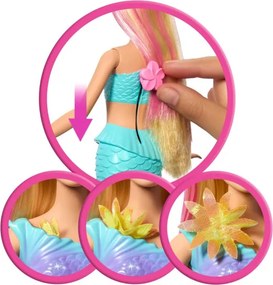Bábika Barbie Mattel JDM72