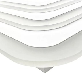 LED Stmievateľné stropné svietidlo LED/80W/230V 3000-6500K + DO