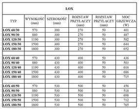 Regnis LOX, vykurovacie teleso 530x1800mm so stredovým pripojením 50mm, 765W, svetlá hnedá, LOX180/50/D5/RAL8025