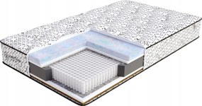 Matrac 160x200 Micropocket Kokosová pena Bubblegum Naturalis Lunari