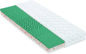 XXXLutz PARTNERSKÝ MATRAC, 90/200 cm Sleeptex - Matrace - 000478011202