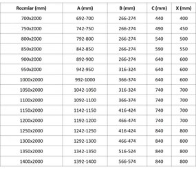 Mexen, Mexen Lunar L Otočné ľavé sprchové dvere 75 cm, priehľadné, chróm - 834L-075-000-01-00-L
