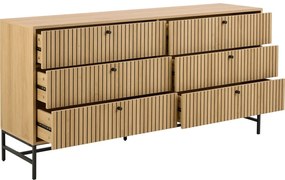 Komoda v dekore duba v prírodnej farbe 158x80x40 cm Albany – Actona