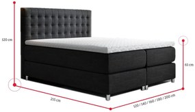 Čalúnená posteľ RIVERA + topper, 140x200, inari 91