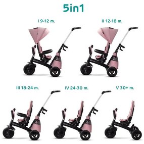 Trojkolka Easytwist Mauvelous Pink, Premium