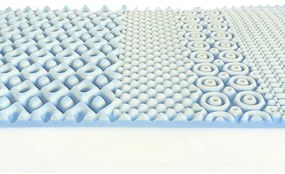 taštičkový matrac POSEIDON 2 200x200 cm