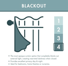 Čierny zatemňovací/termo záves do dverí 168x213 cm Wilson – Catherine Lansfield