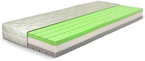 PROXIMA.store - Matrac HELLEN ROZMERY: 85x210, VÝŠKA: 19 cm, TYP POŤAHU: Aloe vera