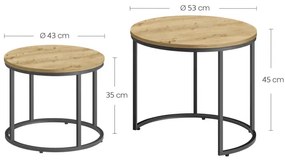 Sada 2 konferenčných stolíkov OSKAR čierne nohy