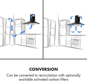 Klarstein Zugspitze 90, digestor, 90 cm, nástenný, 330 m³/h, LED, čierny