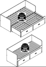 Rozkladcia posteľ so zásuvkami Bergen 80x200 cm