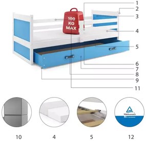 Detská posteľ RICO WHITE 90x200 cm