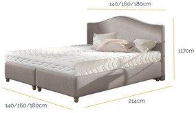 Dizajnová posteľ Melina 180 x 200 - Rôzne farby
