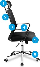 Kancelárska stolička Mark Adler - Manager 2.1 čierna