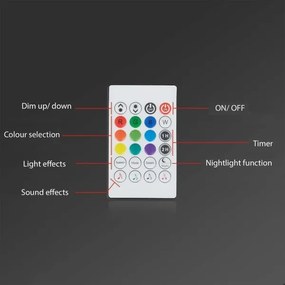 Brilo - LED RGBW Stmievateľný pásik 6,65m LED/18W/230V Wi-Fi Tuya + DO