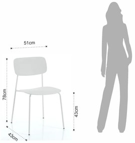 Biele jedálenské stoličky v súprave 2 ks Primary - Tomasucci