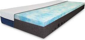 ComfortMatrace LUXSleep 23cm Rozměr: 80x200 cm