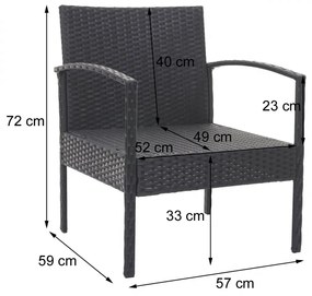 Záhradná súprava 2 kresiel, pohovky a stolíka HWC-F56 - čierna, krémové vankúše