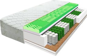 ECOMATRACE POSEJDON 22 cm Ortopedický taštičkový masážny matrac Rozmery 140x200