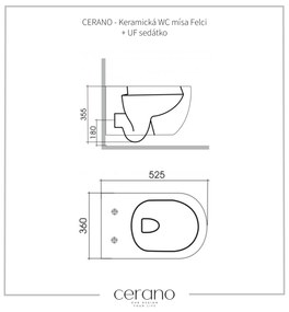 Cerano Felci, závesná WC misa Rimless 525x360x355 mm + UF toaletné sedátko, biela lesklá, CER-CER-417377
