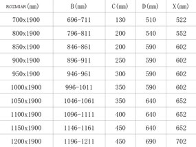 Mexen ROMA sprchové otváracie dvere ku sprchovému kútu 90 cm, 854-090-000-01-00