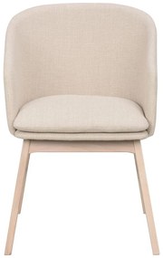 Béžové čalúnené jedálenské kreslá v súprave 2 ks Windham – Rowico