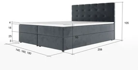 Box spring posteľ Bodie 140x200 cm tyrkysová