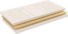 MPO LATEX BIO TREND latexový matrac + agáve Poťah Aloe Vera