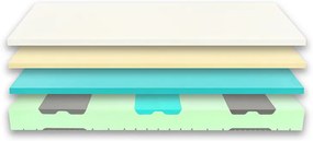 Hilding Anders Vysoký zdravotný matrac VISCO LATEX Veľkosť: 200 x 80 cm, Výška: 22 cm