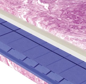 Matrac COLLAGEN GLAMOUR