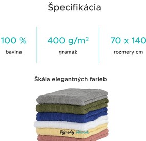 Osuška SOFT kráľovsky modrá 70 x 140 cm, 100% bavlna