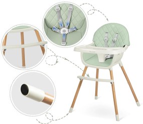 nukido Stolička na kŕmenie Lilo Nukido: 700702