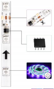 BERGE LED pásik RGB digitálny - IP67 - 5m - dúhový efekt