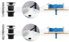 Click / clack zátka MEXEN - s prepadom - chrómová, 79920-00