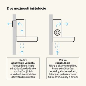 Klarstein Victoria výsuvný digestor elegantný, retro inšpirovaný, nadčasový EEC A++ 359m³/h 60cm